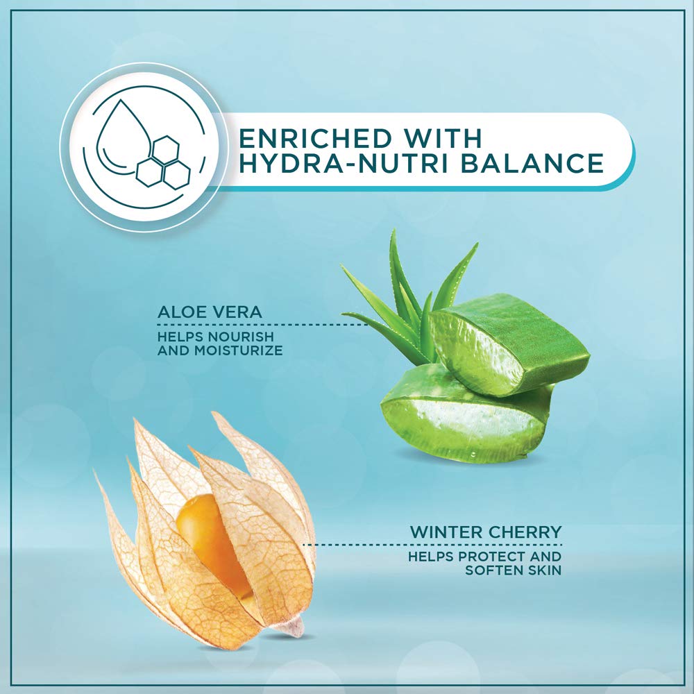 Himalaya Herbals - Nourishing Body Lotion | Grocsy