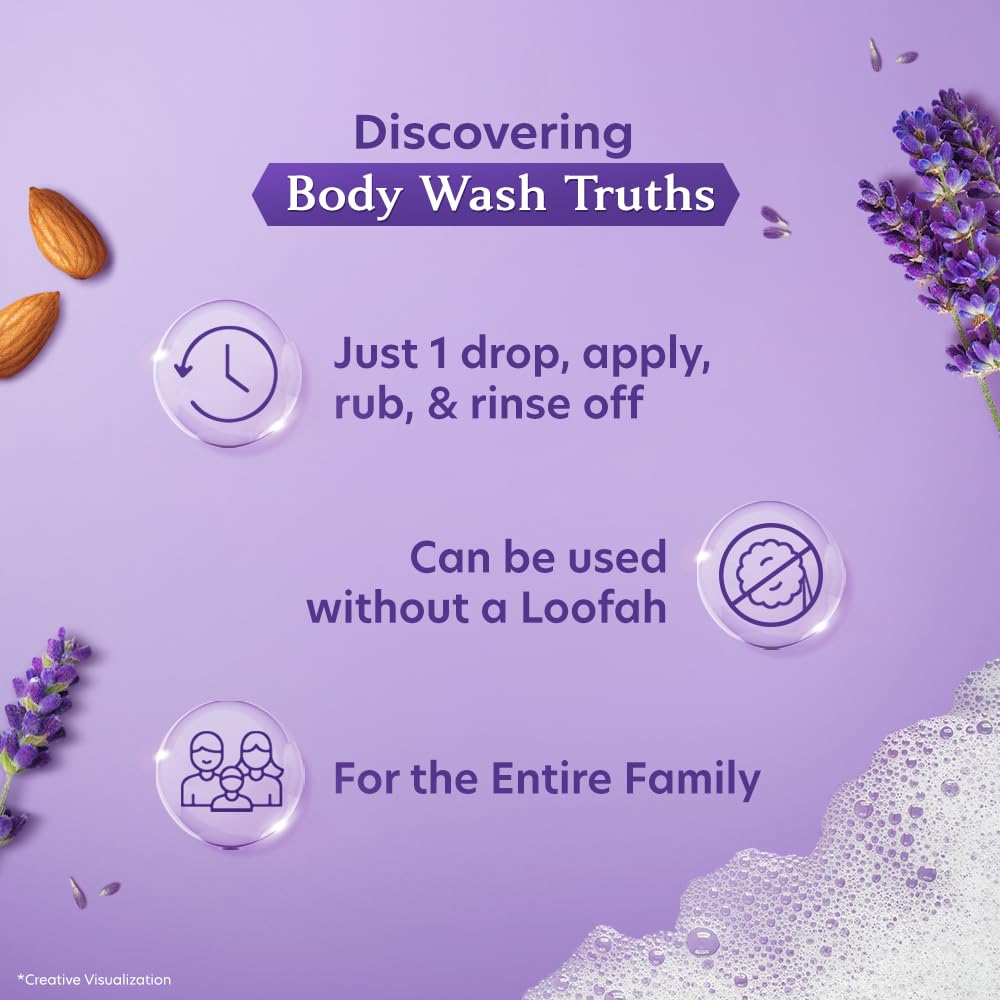 Vivel Lavender & Almond Oil Body Wash | Grocsy