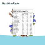 OZiva Nutritional Meal For Men | Grocsy