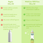 WishCare 100% Pure Premium Cold Pressed Olive Oil | Grocsy
