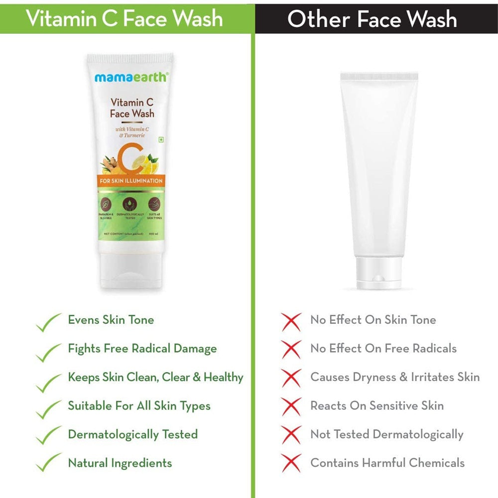 Mamaearth Vitamin C Face Wash For Skin Illumination | Grocsy