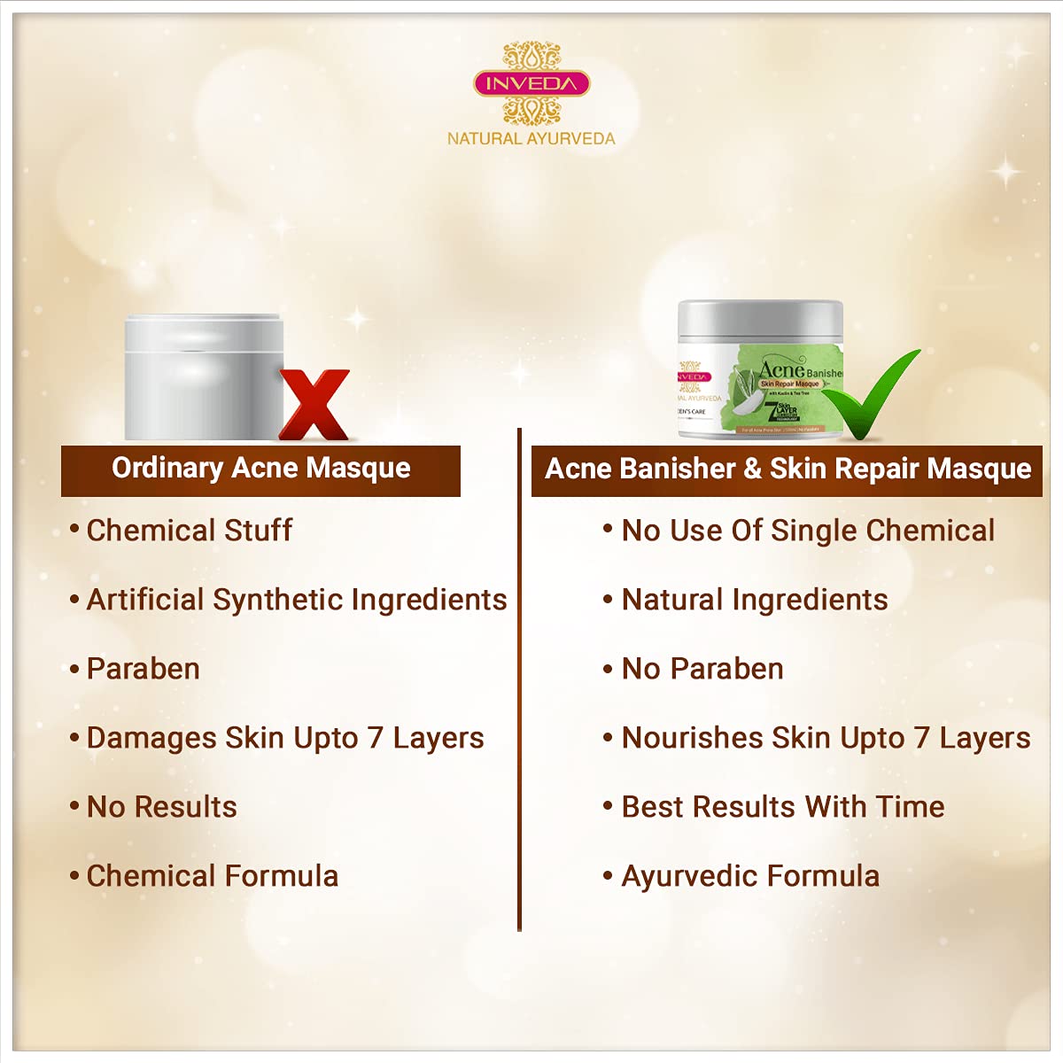 Inveda Acne Banisher & Skin Repair Masque | Grocsy