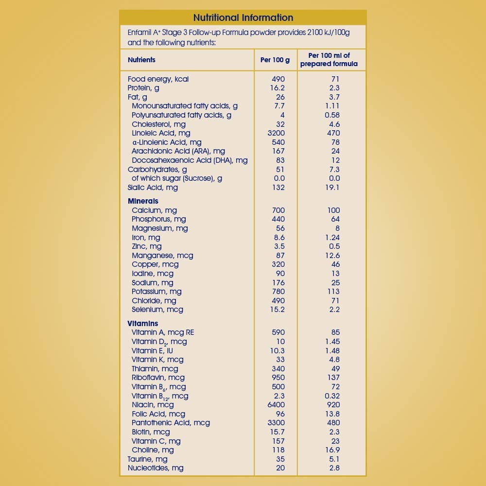 Enfamil A+ Follow Up Formula (12 to 24 Months)for Infants Stage 3 | Grocsy