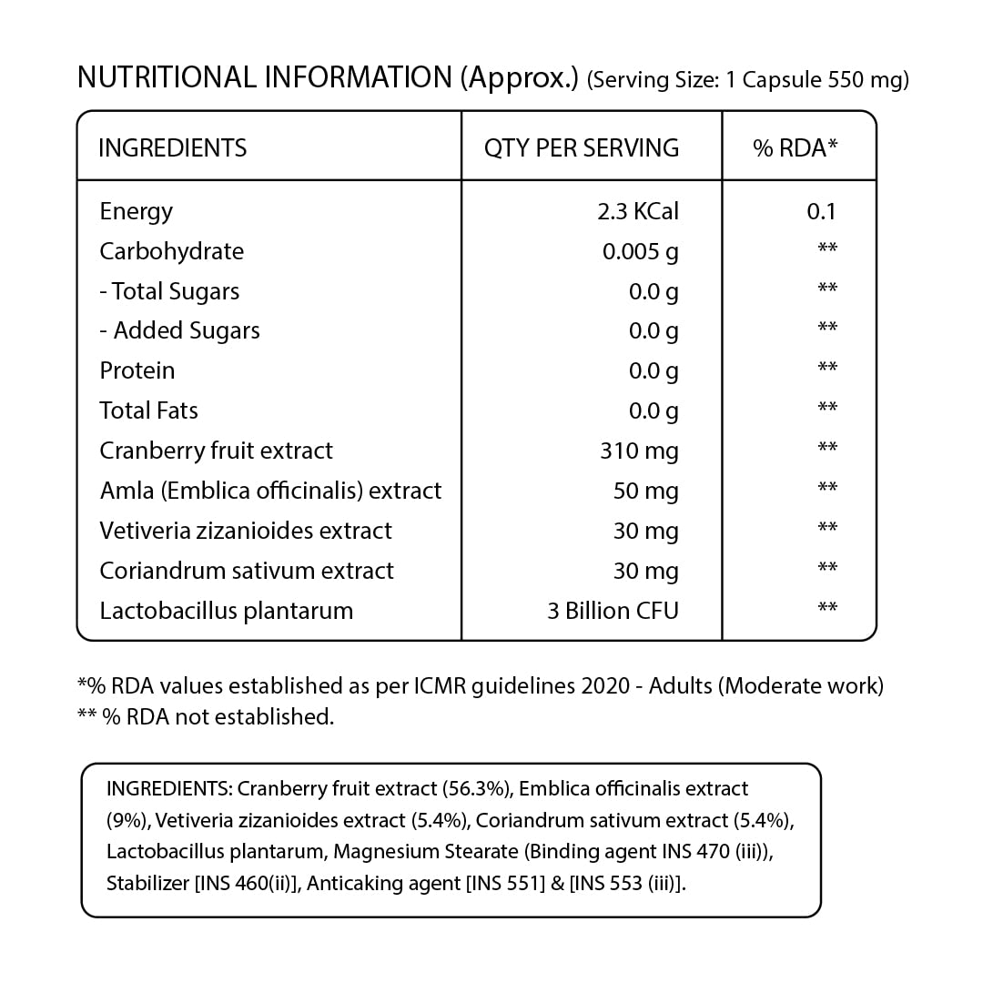 Pure Nutrition Cranberry & Amla Extract Veg Capsules | Grocsy