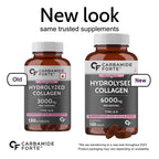 Carbamide Forte Hydrolyzed Collagen Peptides Tablets | Grocsy
