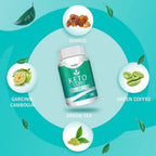 Vokin Biotech Keto Guru 60 Tablets Supplement for Weight Management, Fat Burner, Appetite Suppressant- | Grocsy