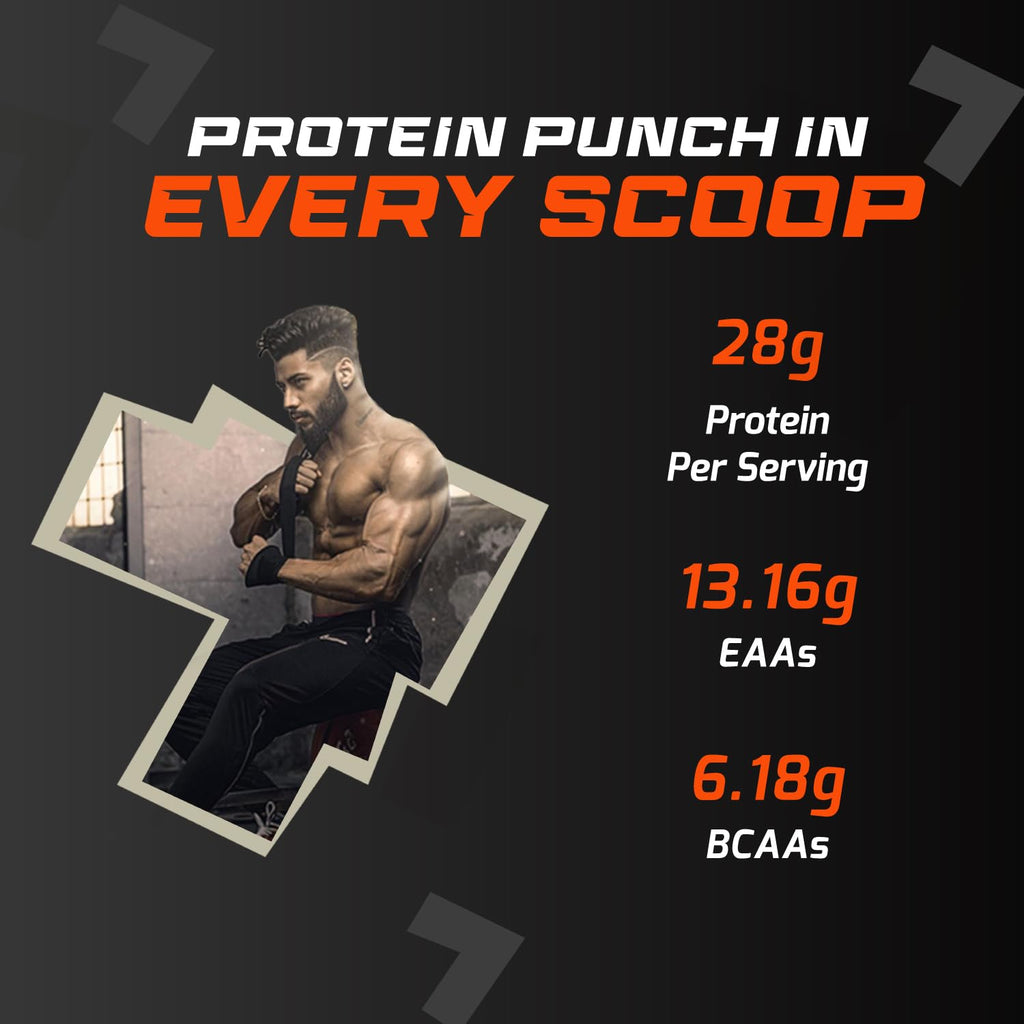Fuel One Whey Iso | Grocsy