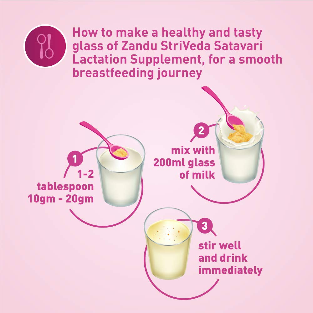 Zandu StriVeda Satavari Lactation Supplement | Grocsy