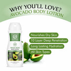 Nuerma Science Avocado Moisturizing Body Lotion for Dry & Sensitive Skin with 24 hr Nourishment | Grocsy