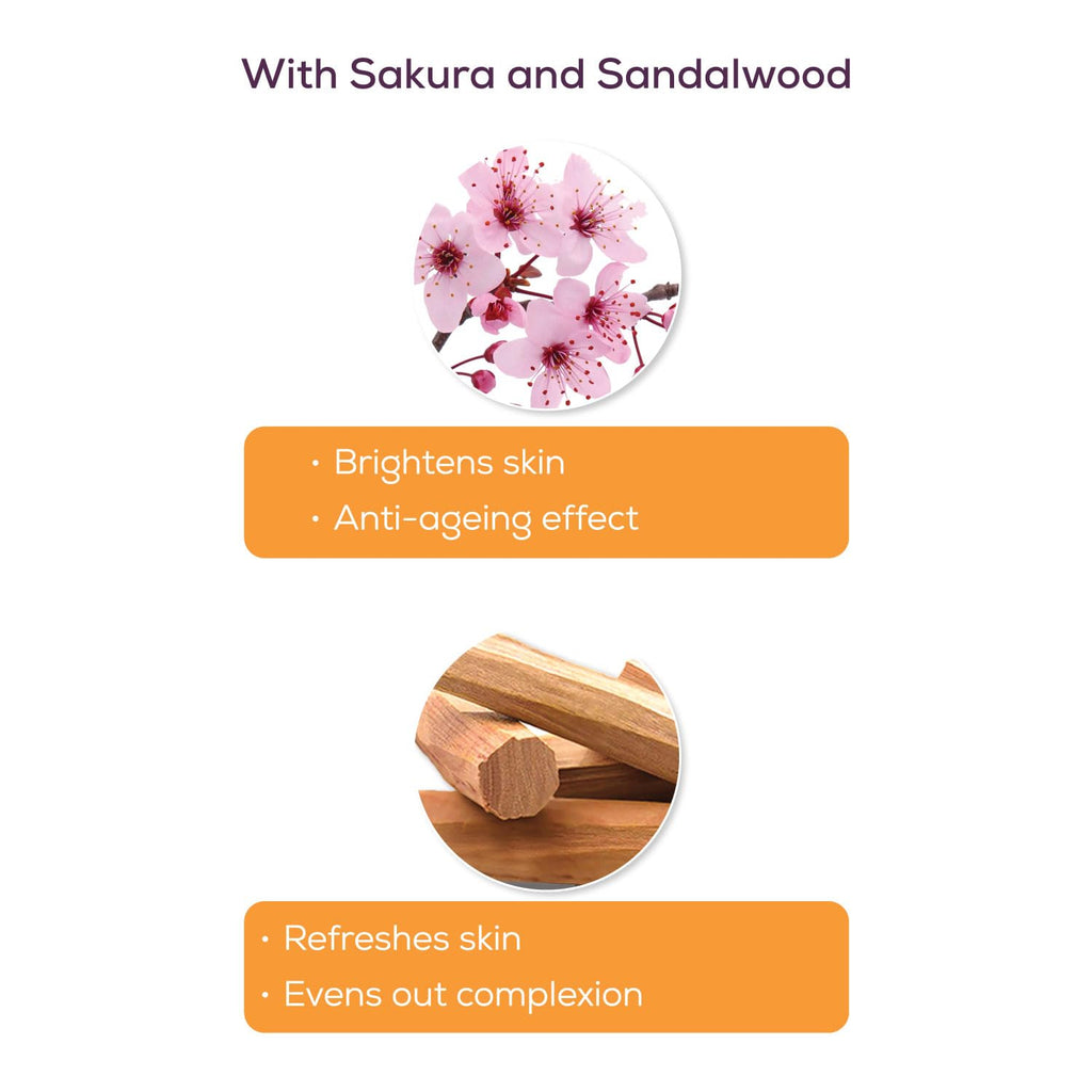 Santoor Body Lotion Whitening And UV Protection | Grocsy