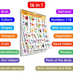 English-Marathi Chart For Kids (16 Charts ) 36 X 50 Cm - Children Spiral Wall Picture Chart | Grocsy
