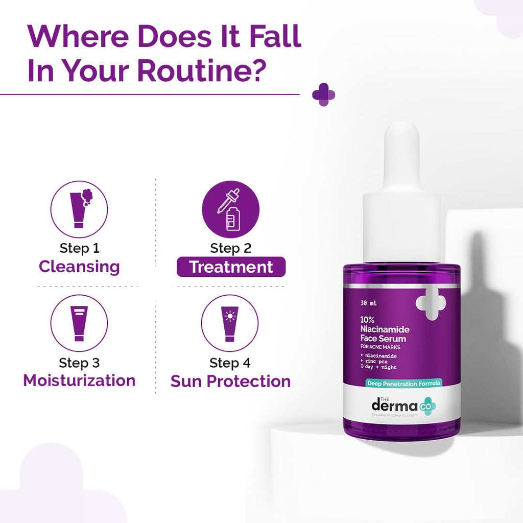 The Derma Co 10% Niacinamide Face Serum For Acne Marks & Acne Prone Skin | Grocsy