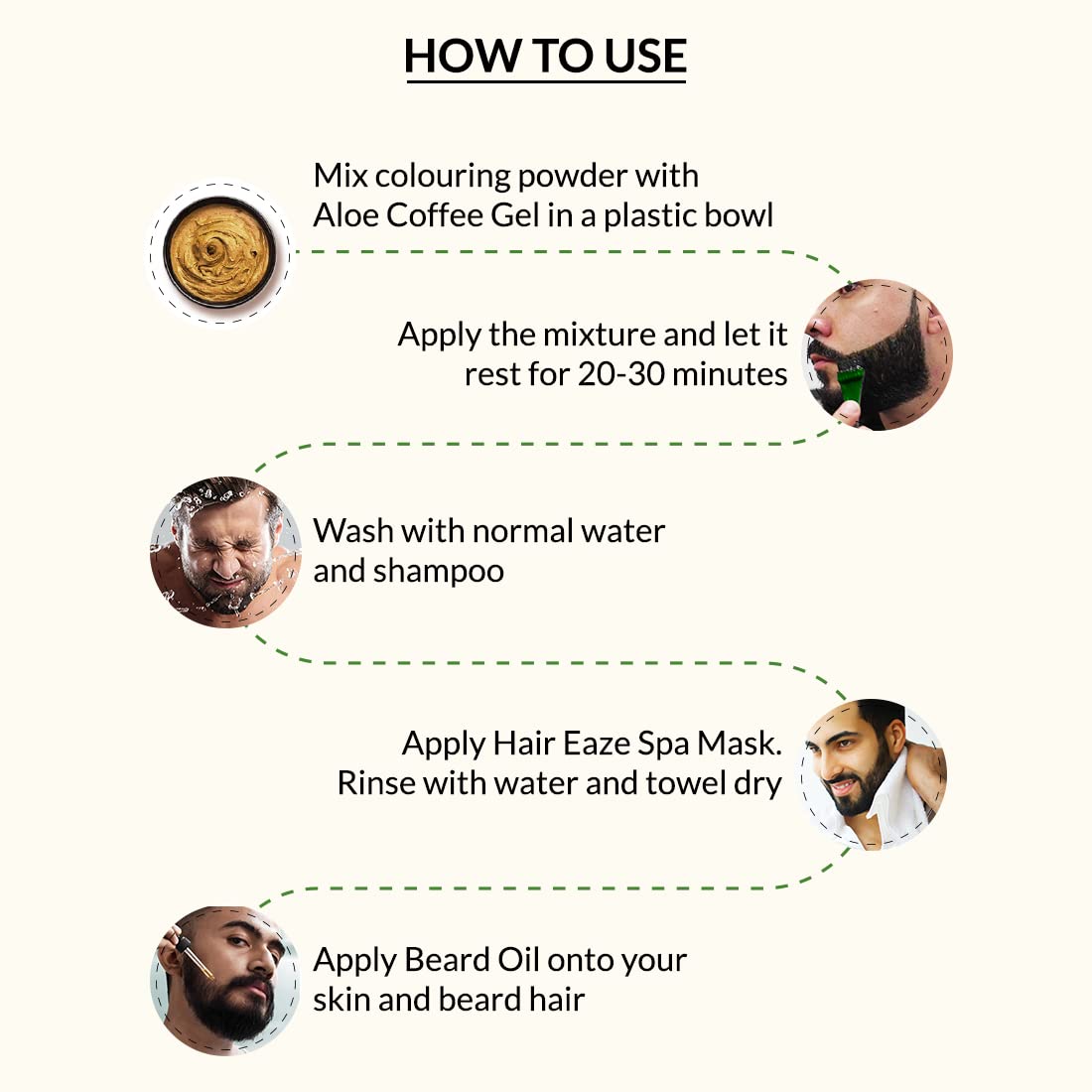 Indus Valley Natural Damage Free Men Mustache & Beard Color for Gray Hair Black | Grocsy