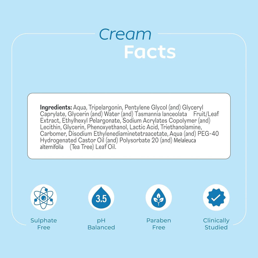 Arth Intimate Care Cream | Grocsy
