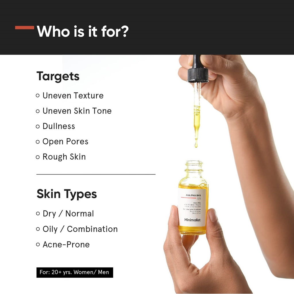 Minimalist 32% AHA PHA BHA Face Peel | Grocsy