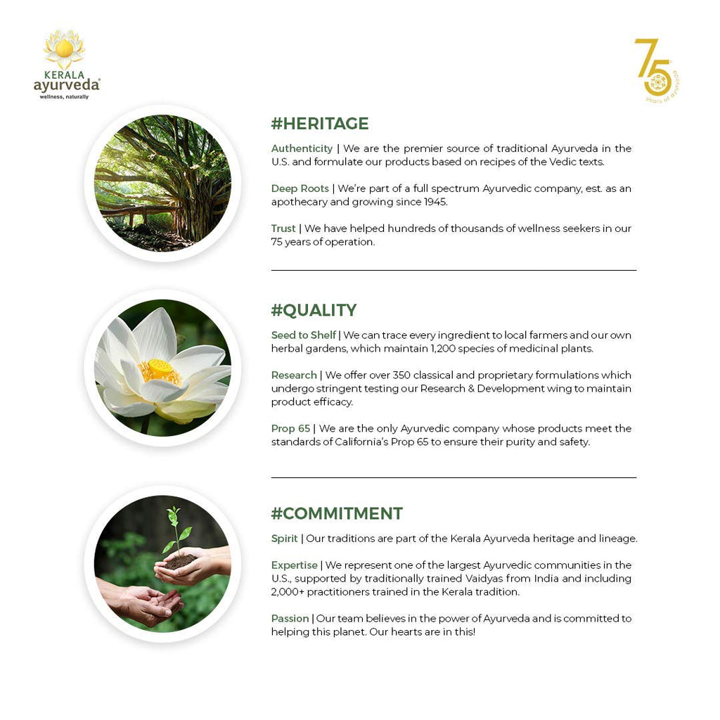 Kerala Ayurveda Punarnavadi Kwath Tablet Ingredients