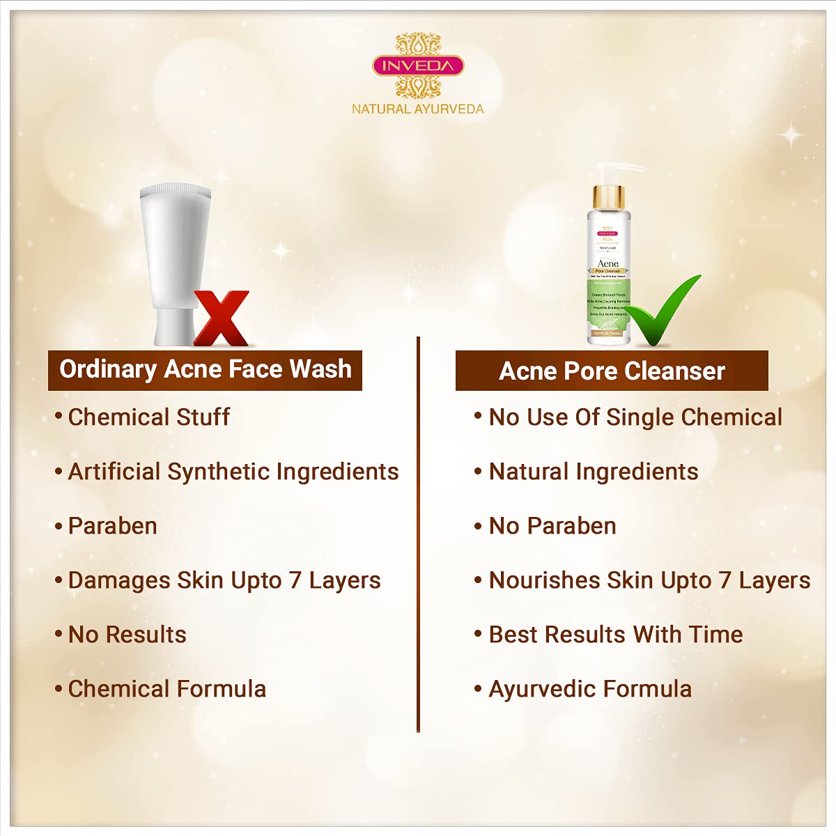 Inveda Teen's Care Acne Pore Cleanser | Grocsy