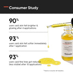 Minimalist 32% AHA PHA BHA Face Peel | Grocsy