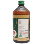 Chirayu Kutjarishta | Grocsy