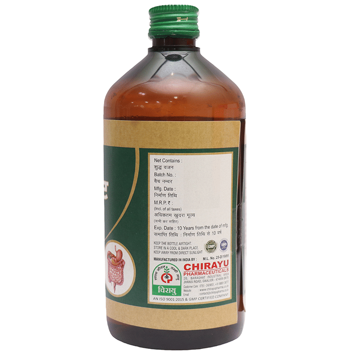 Chirayu Kutjarishta | Grocsy