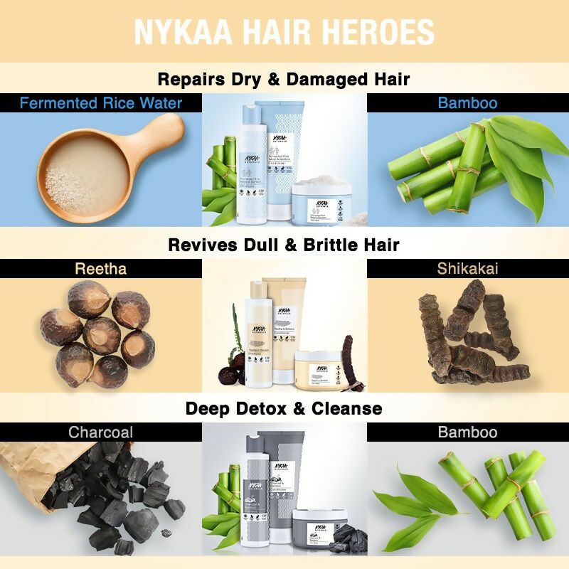 Nykaa Naturals Reetha & Shikakai Hair Mask for Damage Repair & Sulphate-Free | Grocsy