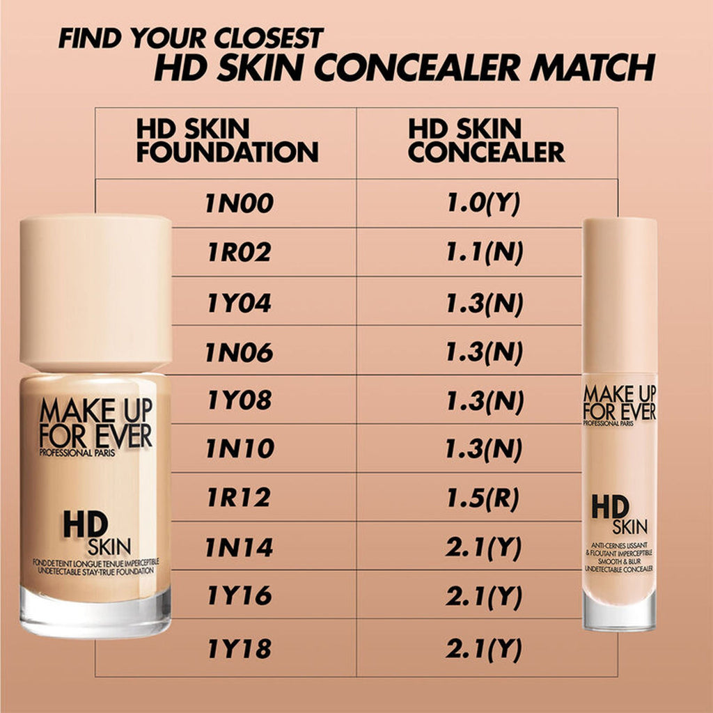MAKE UP FOR EVER HD Skin Concealer - 1.3N Nougat | Grocsy