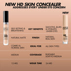 MAKE UP FOR EVER HD Skin Concealer - 2.4Y Latte | Grocsy