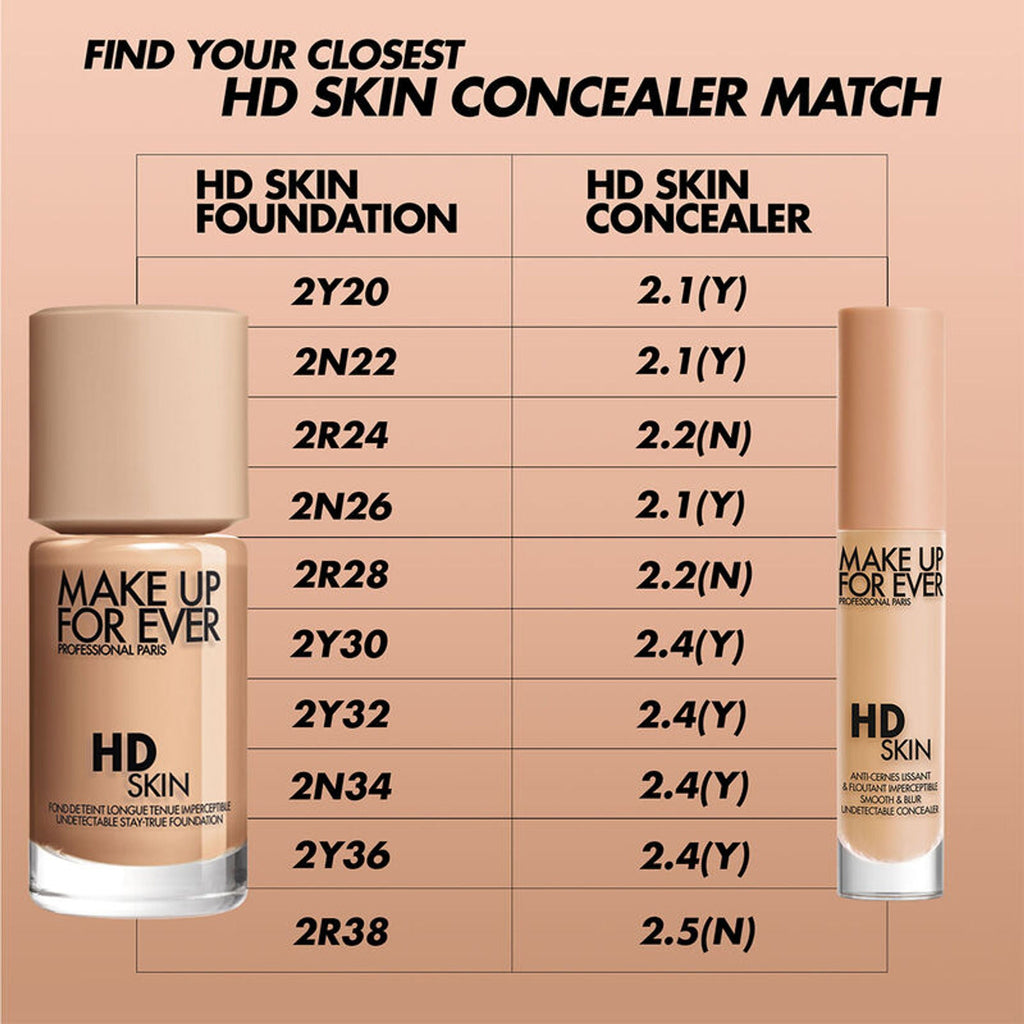MAKE UP FOR EVER HD Skin Concealer - 2.4Y Latte | Grocsy