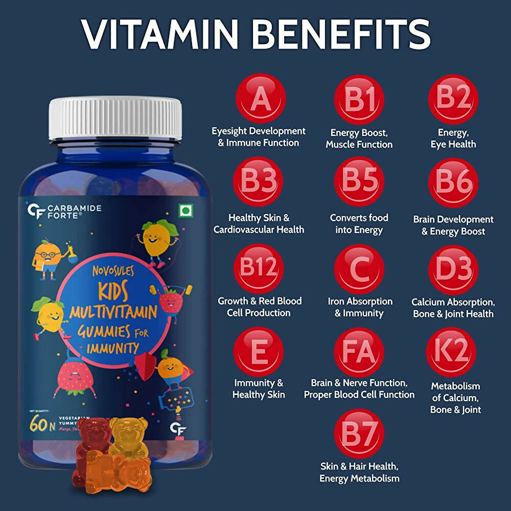 Carbamide Forte Multivitamin Gummies | Grocsy
