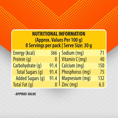 Glucon-D Instant Energy Health Drink Tangy Orange | Grocsy