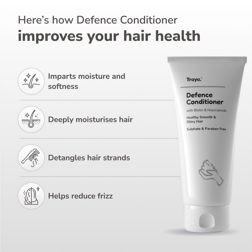 Traya Defence Conditioner with Biotin & Niacinamide | Grocsy