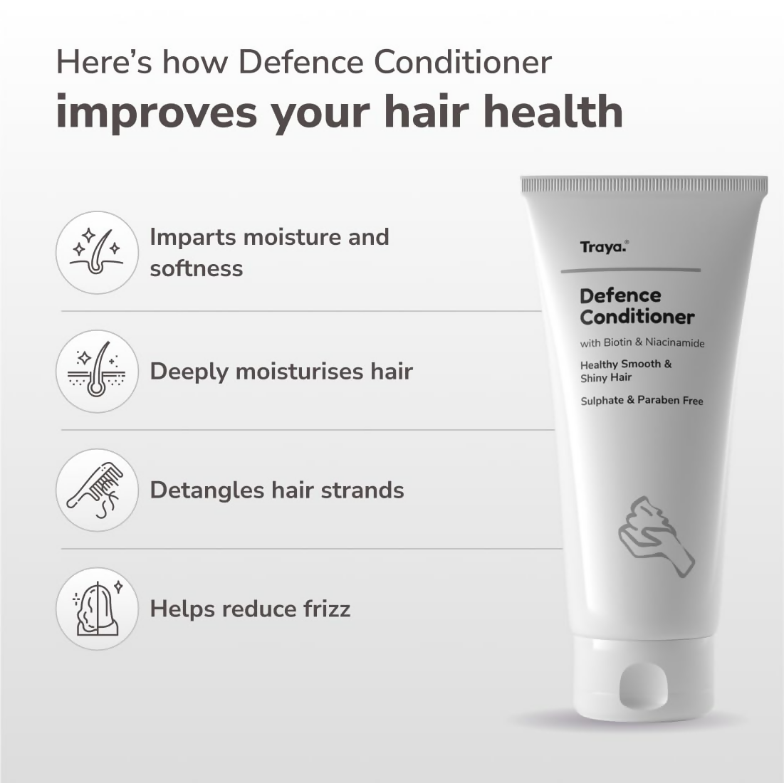 Traya Defence Conditioner with Biotin & Niacinamide | Grocsy