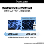 Neutrogena Ultra Gentle Foaming Face Cleanser Protect Skin Moisture - For Oily & Sensitive Skin | Grocsy