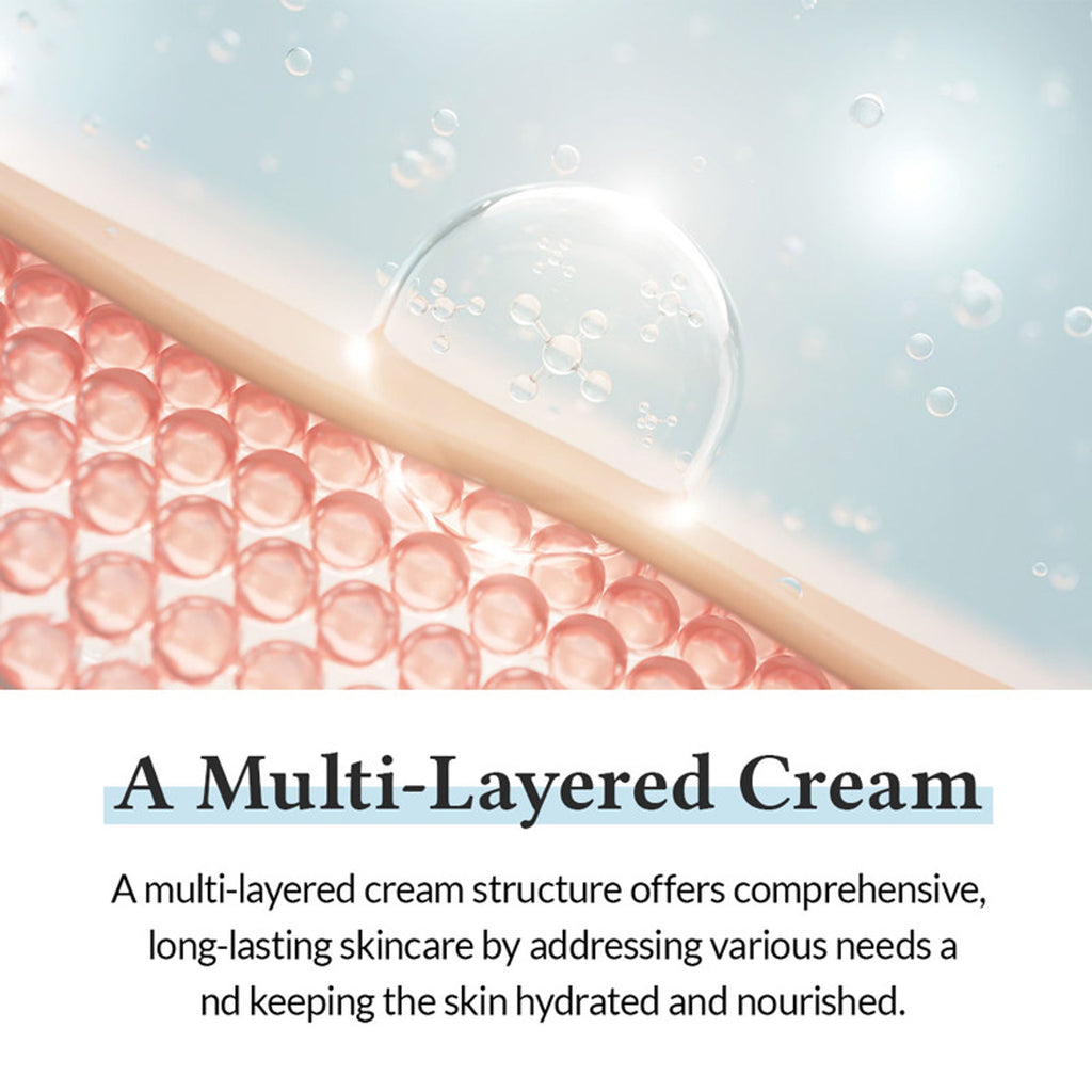 Dr.Althea 147 Barrier Cream: Rich Ceramide & hyaluronic acid infused cream for Damaged Skin Barrier | Grocsy