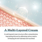 Dr.Althea 147 Barrier Cream: Rich Ceramide & hyaluronic acid infused cream for Damaged Skin Barrier | Grocsy