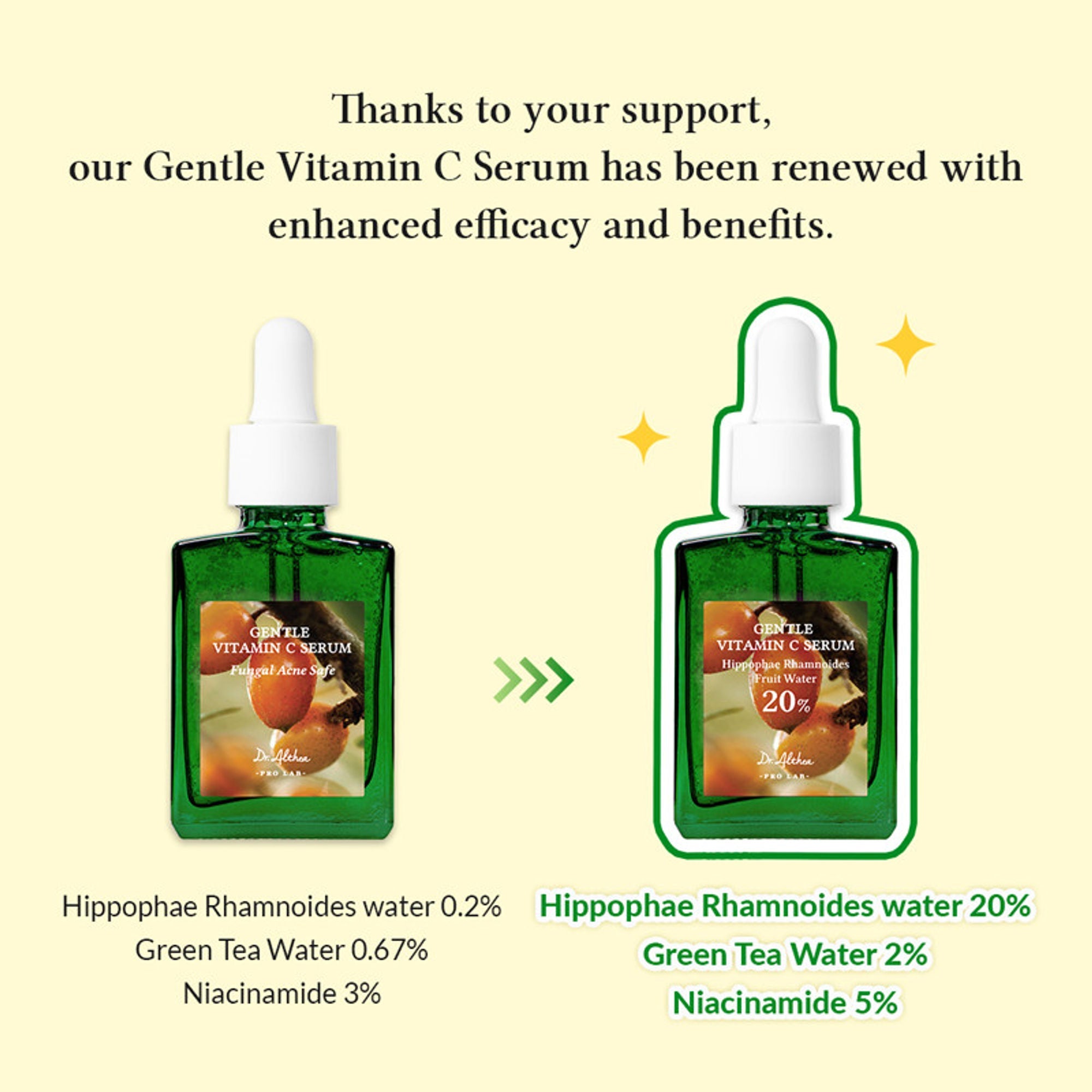 Dr.Althea Gentle Vitamin C Serum: Low-Irritation Brightening Serum for Sensitive Skin | Grocsy