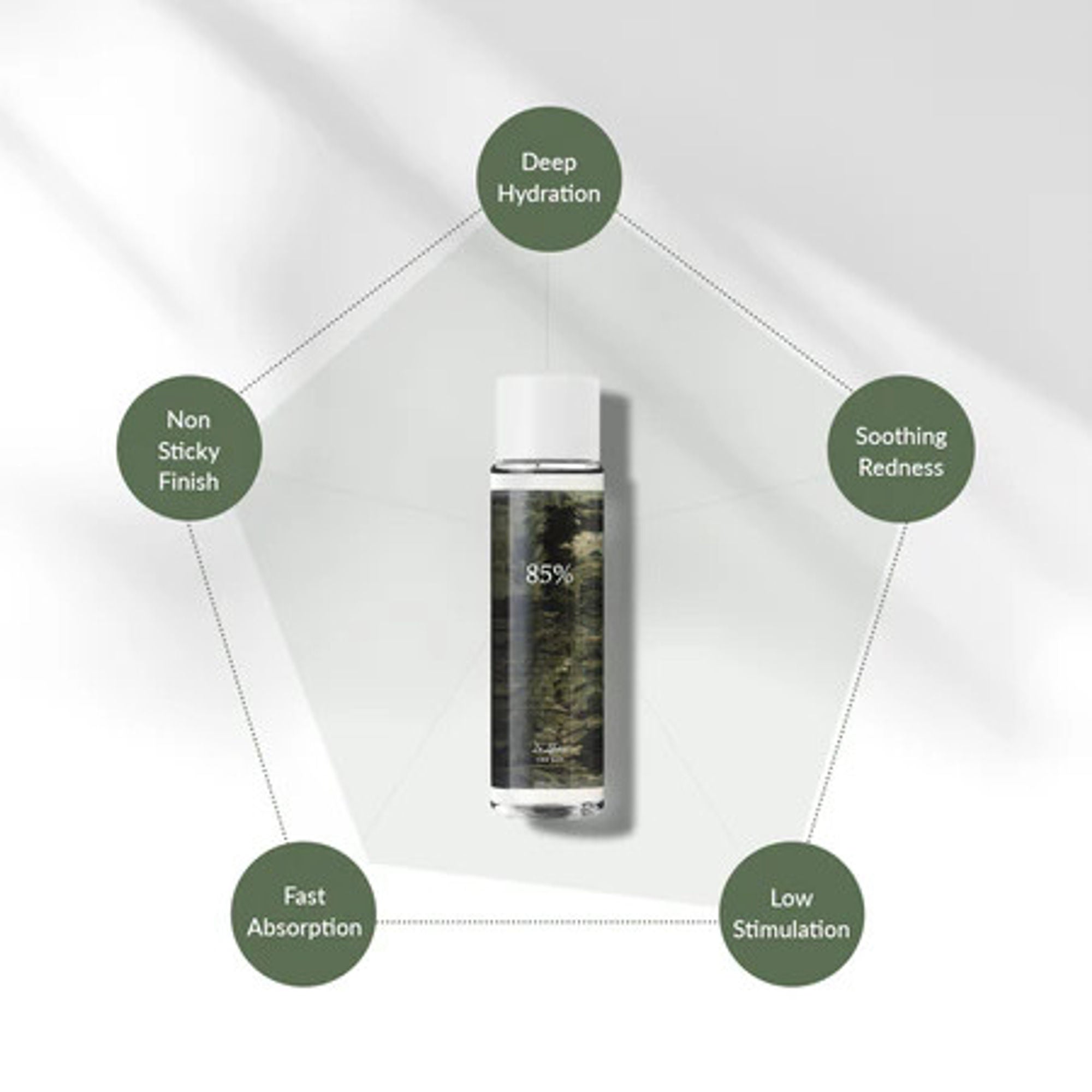 Dr.Althea Resurrection Plant Conditioning Toner: Hydrating & Skin Barrier Repair Toner | Grocsy