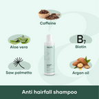 Mars By GHC Hair Growth Booster Kit | Grocsy
