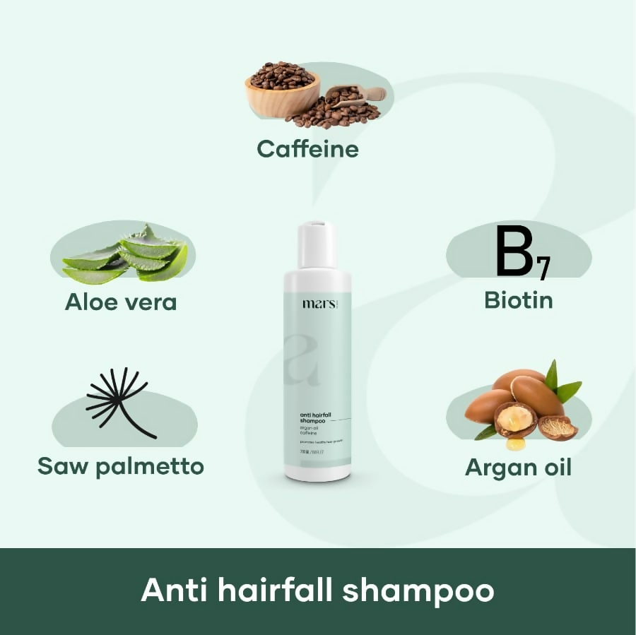Mars By GHC Hair Growth Booster Kit | Grocsy