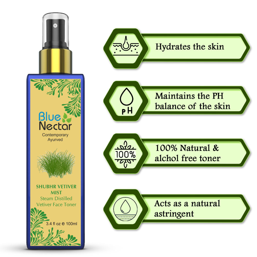 Blue Nectar Shubhr Steam Distilled Vetiver Toner Water & Face Tonic Mist | Grocsy