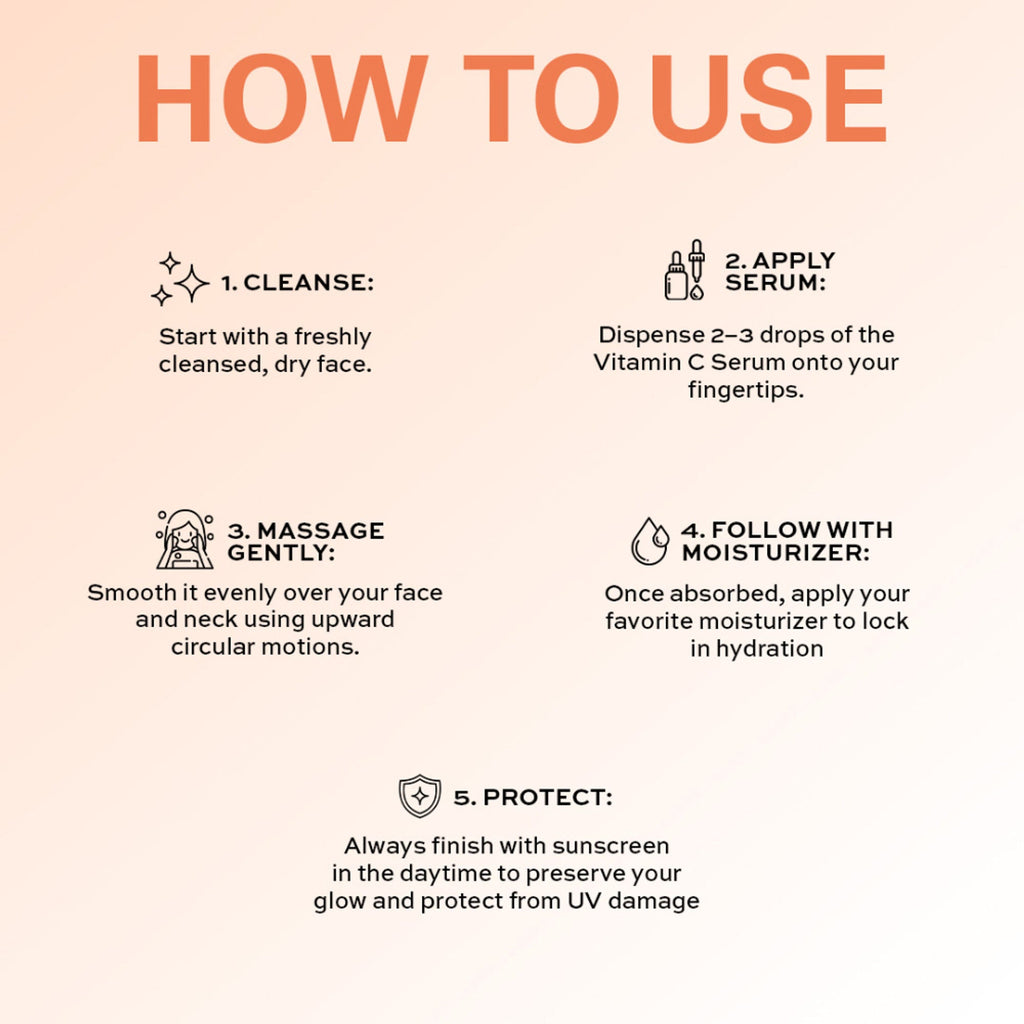 Makeup Revolution Skincare 3% Vitamin C Serum | Grocsy