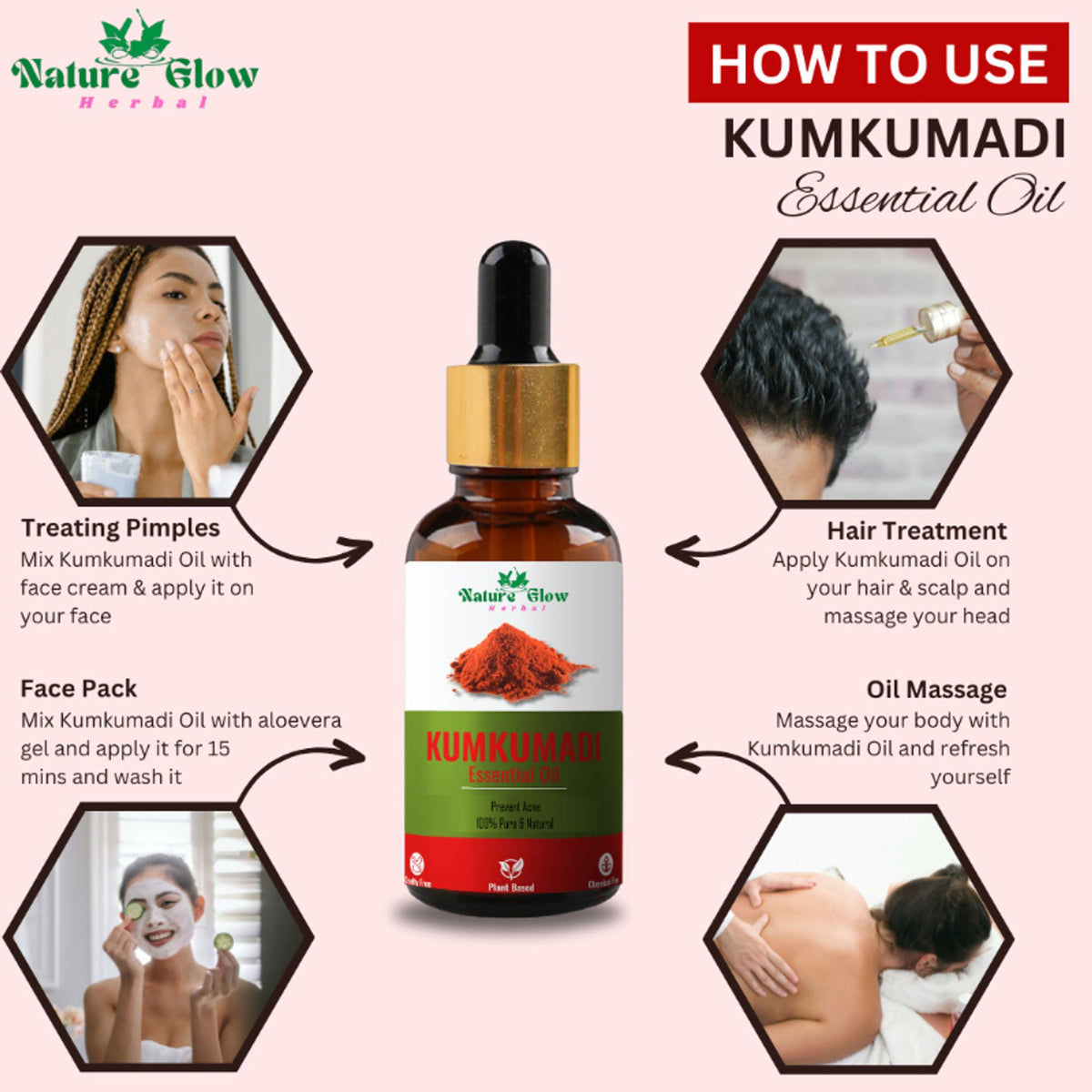 Nature Glow Herbal Kumkumadi Essential Oil | Grocsy