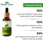 Nature Glow Herbal Peppermint Essential Oil | Grocsy