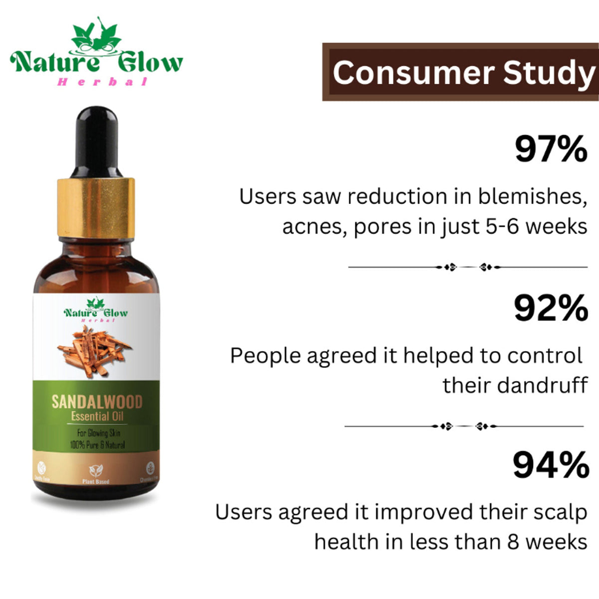 Nature Glow Herbal Sandalwood Essential Oil | Grocsy