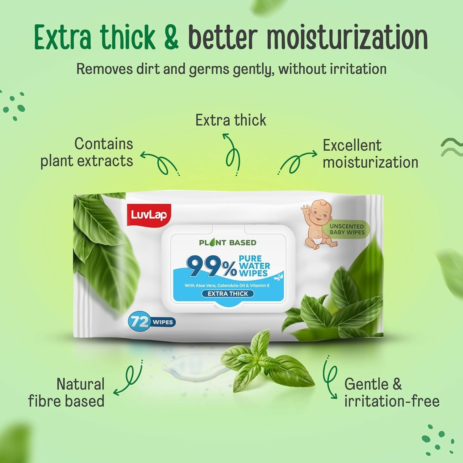 LuvLap Plant Based 99% Pure Water Extra Thick Unscented Baby Wipes | Grocsy