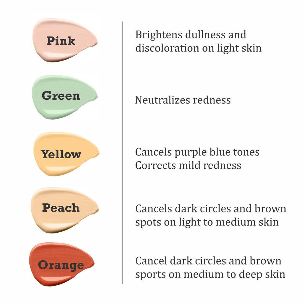 Swiss Beauty Cover & Hide Concealer - 10 Orange Corrector | Grocsy