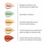 Swiss Beauty Cover & Hide Concealer - 10 Orange Corrector | Grocsy