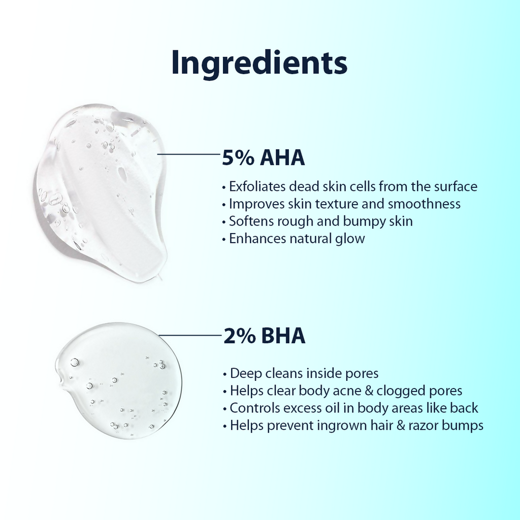 Dermistry 5% AHA 2% BHA Exfoliating D Tan Detan Acne Removal Body Wash For Oily All and Strawberry Skin | Grocsy