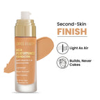 Swiss Beauty High Performance Foundation With Vitamin C & Niacinamide Light-Weight - 08 Sun Beige | Grocsy
