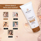Glopetra Face Wash For Acne Scars & Spots | Grocsy